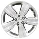 2011-2013 KIA SORENTO Aluminium 18