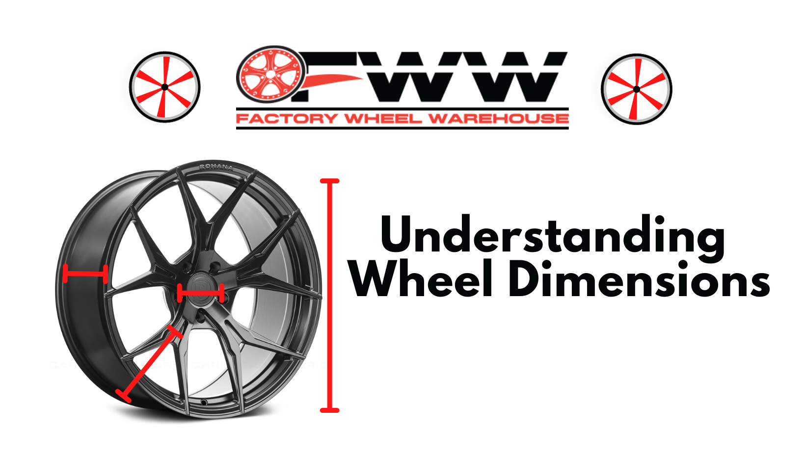 Understanding Wheel Dimensions